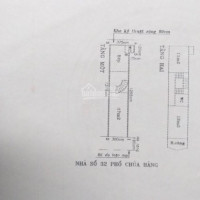 Chính Chủ Bán Nhanh Nhà Mặt đường Chùa Hàng Gần Cột đèn