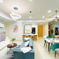 Giỏ Hàng Dự án Masteri Thảo điền 1-2-3-4pn,duplex,penthouse,shophouse, Hỗ Trợ Vay Bank 80%