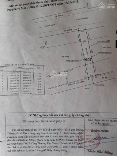 5 X 33 Mặt Tiền Hà Huy Giáp Ngay Chợ 3