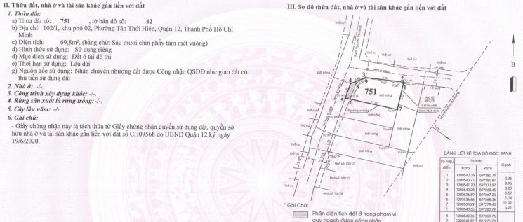 Bán đất Chính Chủ - Lô Góc 2 Mặt Tiền - Hẻm ô Tô - Nguyễn Văn Quá, Q12 1