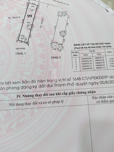 Bán Nhà Shrcc 4x20m, 2 Lầu đúc Thật, đường 8m, Sân đỗ ô Tô - Giá Bán Chính Chủ 4 Tỷ 1 8