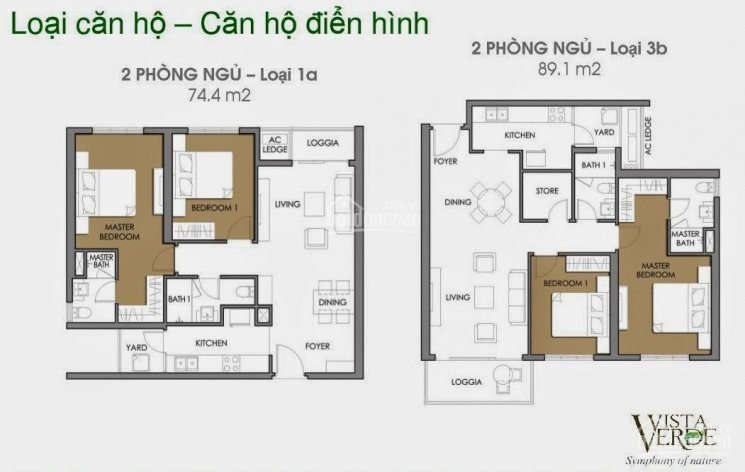 Cập Nhật " Sau Tết" Giỏ Hàng 110 Căn Vista Verde 1 - 5pn, Duplex Căn Nào Cũng Có, Coi Nhà Ngay 24/7 2