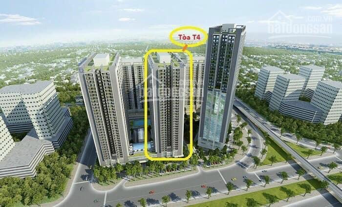 Chỉ Từ 1,4 Tỷ - 2,1 Tỷ Sở Hữu Ngay Căn Hộ Cc 2 - 3 Pn, View đẹp Gần Trung Tâm Thành Phố 1