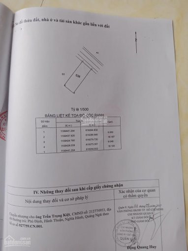 Chính Chủ Bán 98m2 đất Mặt đường 27 Nguyễn Xiển Sát Vinhomes, Giá 3 Tỷ 7 (ngang 6m) 1