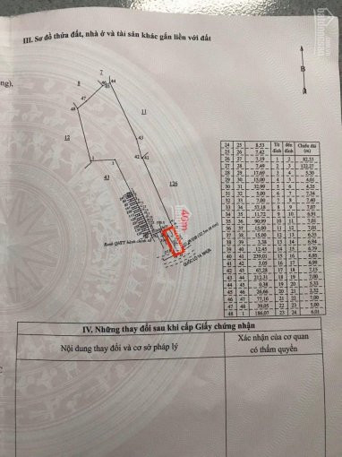 Chính Chủ Bán Nhanh 6ha đất Xã đức Liễu Ngay Chợ, Trường Học, Ubnd Xã, Thích Hợp Làm Dự án 2