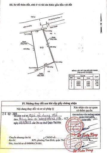 Chính Chủ Bán Nhanh đất Cầu Vượt Gò Dưa - Thủ đức, 62m2 (4m Nở Hậu 6m), Sổ Riêng, Giá Chỉ 2ty4 2