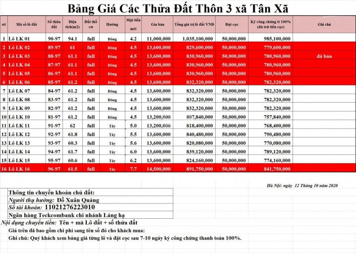 Chính Chủ Bán Nhanh đất Thổ Cư , Thôn Tân Xã , Xã Bình Yên, Thạch Thất Dt60m2 Giá 800tr 8