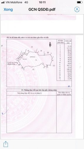 Chính Chủ Bán Nhanh đất Xây Dựng Công Ty Nhà Xưởng, đất Thổ Cư, đất Trang Tại, Vườn Ao Nuôi Cá 5