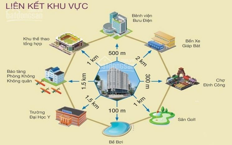 Chính Chủ Bán Nhanh Gấp Căn Hộ Chung Cư C14 Bùi Xương Trạch, Tầng 1005, Dt 65,63m2, Giá Bán 21tr/m2, 0968088365 1