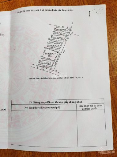 Chính Chủ Bán Nhanh Gấp Nhà Dân đầu đường Phú Lương, Hà đông, Hn 32m2, Giá 899 Triệu, ô Tô đỗ Gần Lh: 0378044220 1