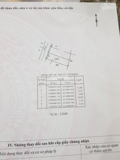 Chính Chủ Bán Nhanh Lô đất 1 Sẹc Ngắn đường Số 2 Plong Trường Tp Thủ đức, Khu Dân Cư Hiện Hữu, Giá Chỉ 3,2 Tỷ 2