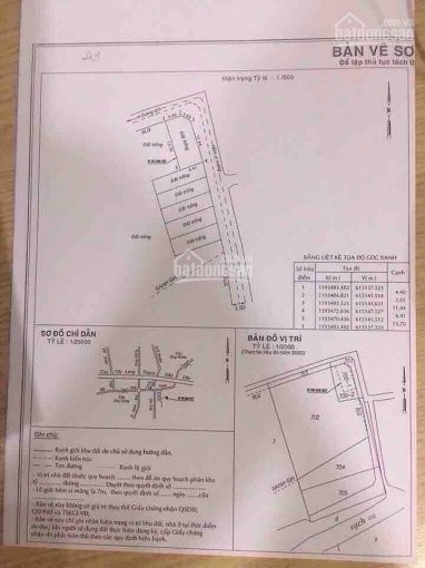 Chính Chủ Bán Nhanh Lô đất Góc 2 Mặt Tiền đường 970 , Phường Phú Hữu ,q9, Tp Thủ đức,85 M2,giá 4,tỷ 050 Triệu 1