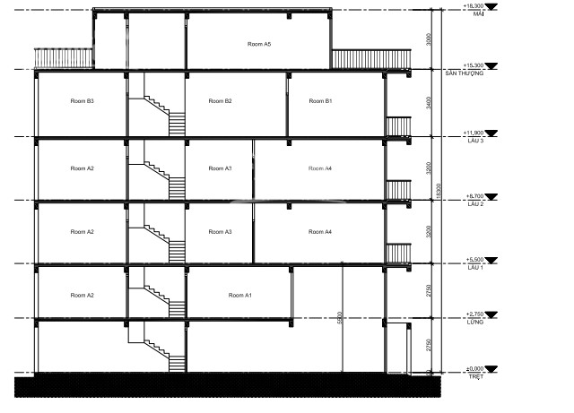 Chính Chủ Bán Nhanh Lô đất Nở Hậu, Lô Góc, Mt đường Dự Phóng 16m Tại đường 28 Lê Văn Thịnh, Q2, 872m2, 515 Tỷ 8