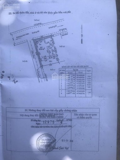 Chính Chủ Bán Nhanh Lô Góc 2 Mặt Tiền đường 7m Man Thiện, Diện Tích: 10x135m=135m2, Vuông Vức, Giá 95 Tỷ 1