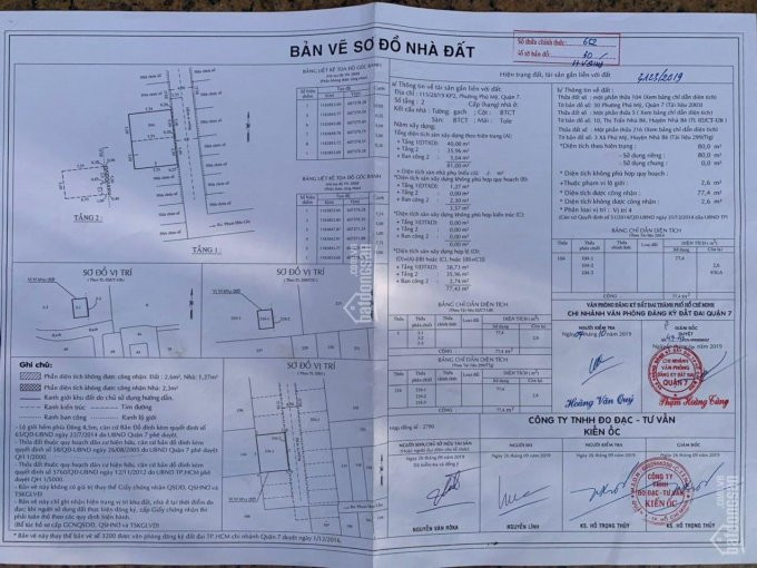 Chính Chủ Bán Nhanh Nhà Hẻm 115 Phạm Hữu Lầu, Q7, Dt 10x8m, Giá 4,75 Tỷ Lh 0937819299 Ms Hương 5