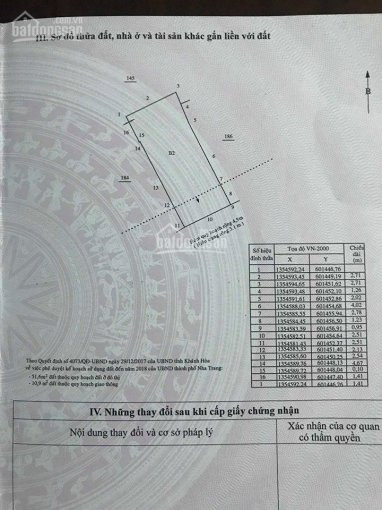 Chính Chủ Bán Nhanh Nhà Phước Tân Hẻm 30 Sau Ga, Giá 2,7 Tỷ Lh 0869380086 2