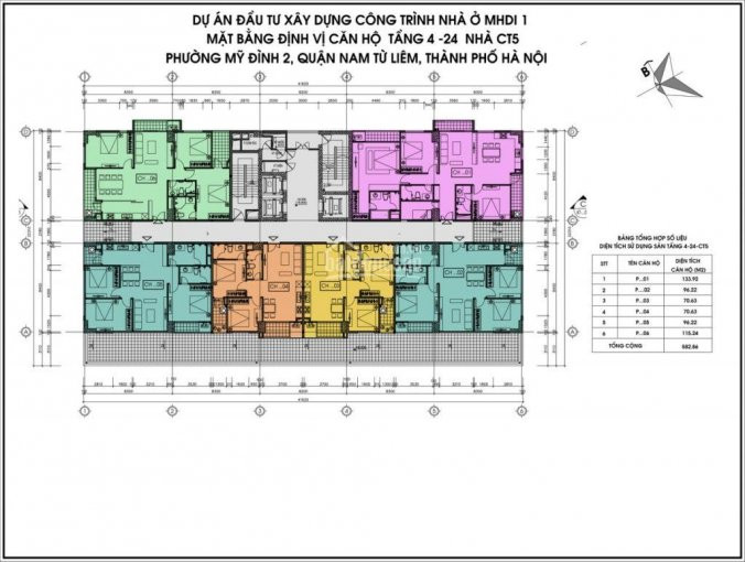 Chính Chủ Cần Bán Căn Chung Cư Ct5  Mỹ đình, Tầng  1503, Dt 70,63m2 Giá Bán 296tr/m2:0963777502 1