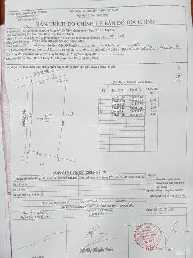 Chính Chủ Cần Bán Gấp Miếng đất Tc100%, X Hiệp Thạnh, H Gò Dầu, Tây Ninh 1