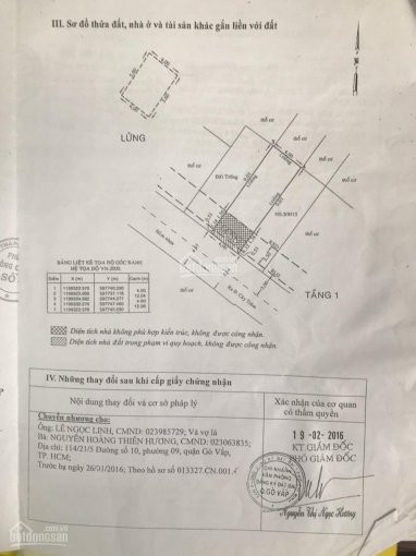 Chính Chủ Cần Bán Gấp Nhà Cấp 4, 439/46/ đường Nguyễn Văn Khối, P8, Q Gò Vấp, Lh 0932696699 2