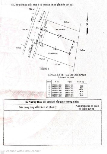 Chính Chủ Cần Bán Gấp Nhà Cấp 4 Giá Rẻ, Hẻm đường Thống Nhất, Phường 16, Quận Gò Vấp 3