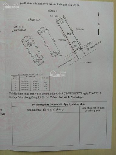 Chính Chủ Cần Bán Nhà Hẻm Xe Hơi Quận 12 8