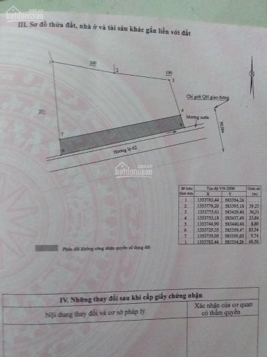 Chính Chủ Cần Bán Nhanh đất Mặt Tiền Hương Lộ 62 Duy Nhất Giá Rẻ Tại Diên Tân, Huyện Diên Khánh 4