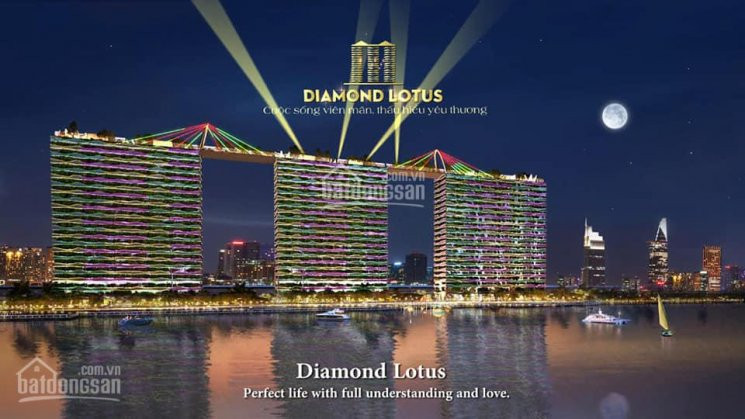 Chính Chủ Cho Thuê Nhanh Căn Hộ Xanh Diamond Lotus Riverside Q8 đạt Tiêu Chuẩn Leed! 8 Triệu 1pn, 0909078088 3
