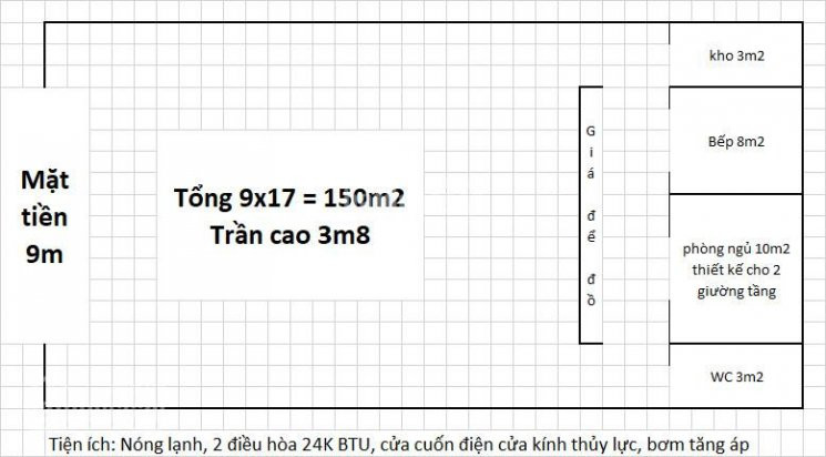 Chính Chủ Cho Thuê Nhanh Mặt Bằng 150m2, Ngang 9m đường An Thượng 32 Giá 15tr/tháng 5