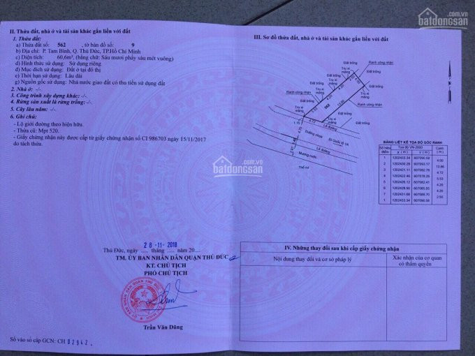 đất Nam Cường Gần Cầu Vượt Gò Dưa Tam Bình Thủ đức, Sát Vành đai 2, Chợ đầu Mối 3