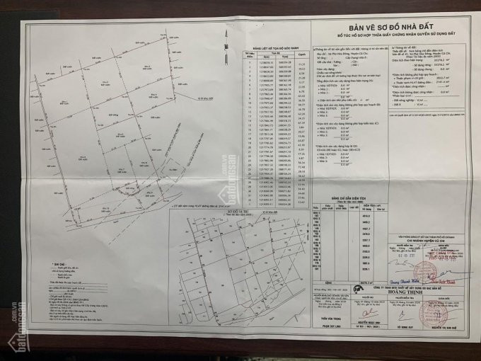 đất Nhà Vườn Trang Trại Mặt Tiền Kênh 100m, Ngay Bên Tỉnh Lộ 15, Phú Hòa đông, Củ Chi 1