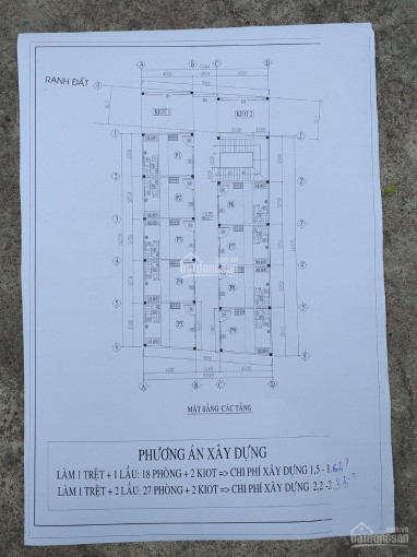 đất Trống 10x20m, Thổ Cư 100% Xây Nhà ở, Xây Trọ Cao Cấp Kế Chợ, Cổng Kcn Tt 4,5 Tỷ, 0908126690 Q9 3