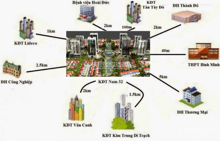 Giá Chiết Khấu Nhất Cho Lô Góc, Vew Công Viên đường 13m Kết Nối Chung Cư 5