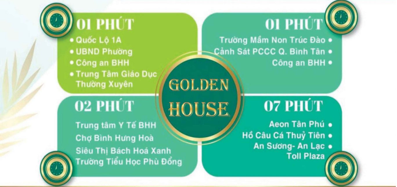 Sơ đồ mô tả Liên kết tiện ích dự án Golden House Bình Tân