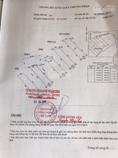 Hẻm Xe Hơi Lý Thường Kiệt, P9, Tân Bình 42 Tỷ 2