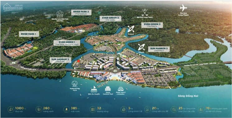 Shophouse Mt 45m Xuyên Tâm Aqua City, Chỉ 123 Tỉ Rẻ Hơn Cđt đến 6 Tỉ đồng! Tin Có Thật 100%! 3