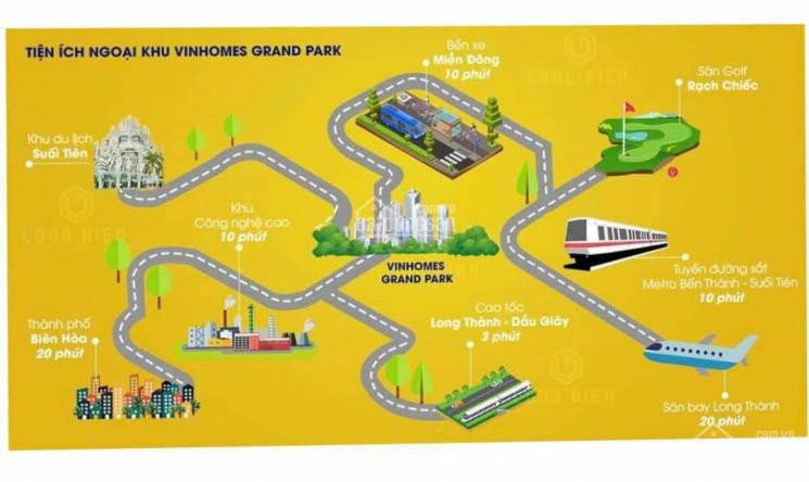 Sở Hữu Vinhome Grand Park Q9>> Chỉ Với 400 Triệu đồng << 2