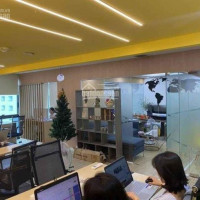 Ban Quản Lý Cho Thuê Sàn Văn Phòng Building Office - Thanh Xuân - Hà Nội