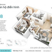 Chính Chủ Bán Nhanh Gấp 58m2 Full Nội Thất Giá 1,450tr Bao Phí Sang Tên Nhà Mới Tinh Lh 0948014568