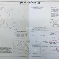 Chính Chủ Cần Bán Lô đất Gần 1000m2 Bưng ông Thoàn Phú Hữu, Full Thổ Cư Giá Chỉ 27 Tỷ