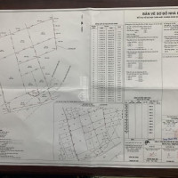 đất Nhà Vườn Trang Trại Mặt Tiền Kênh 100m, Ngay Bên Tỉnh Lộ 15, Phú Hòa đông, Củ Chi