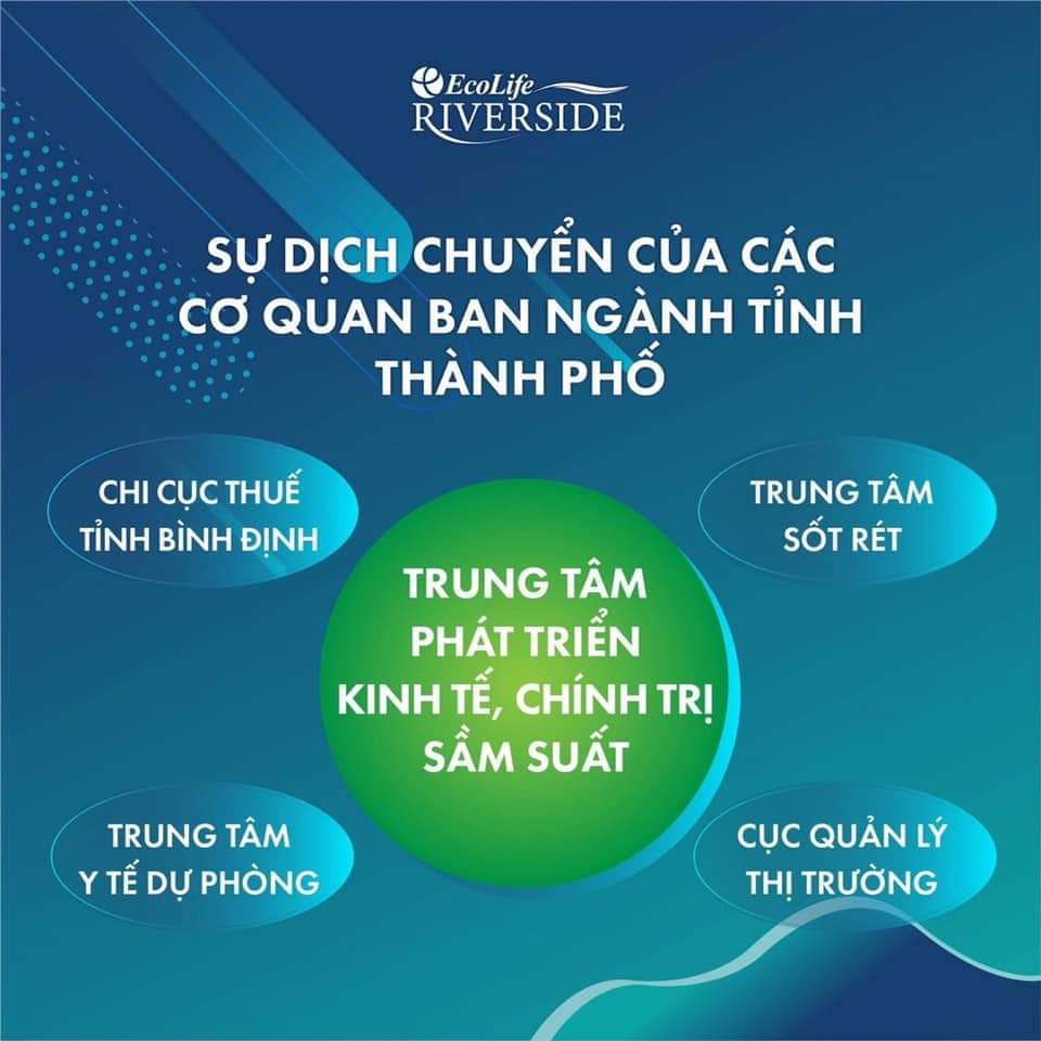 Vì sao nên chọn Ecolife Riverside Quy Nhơn là nơi An cư? 5