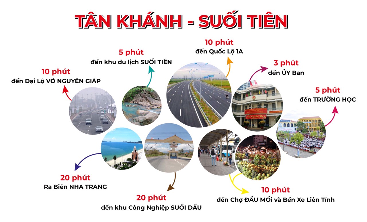 Đất sổ đỏ ven TP Nha Trang (gần KDL Suối Tiên) giá 450tr bao sổ