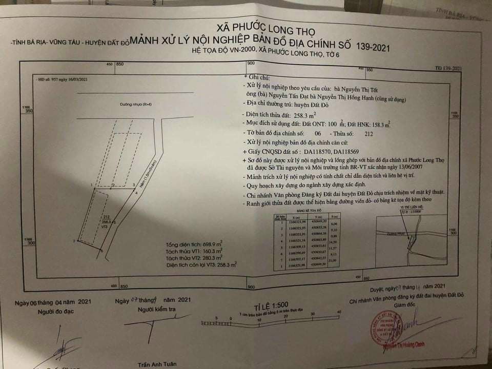 Cần bán Đất Xã Phước Long Thọ, Đất Đỏ, Giá Thương lượng - LH: 0932042603 5