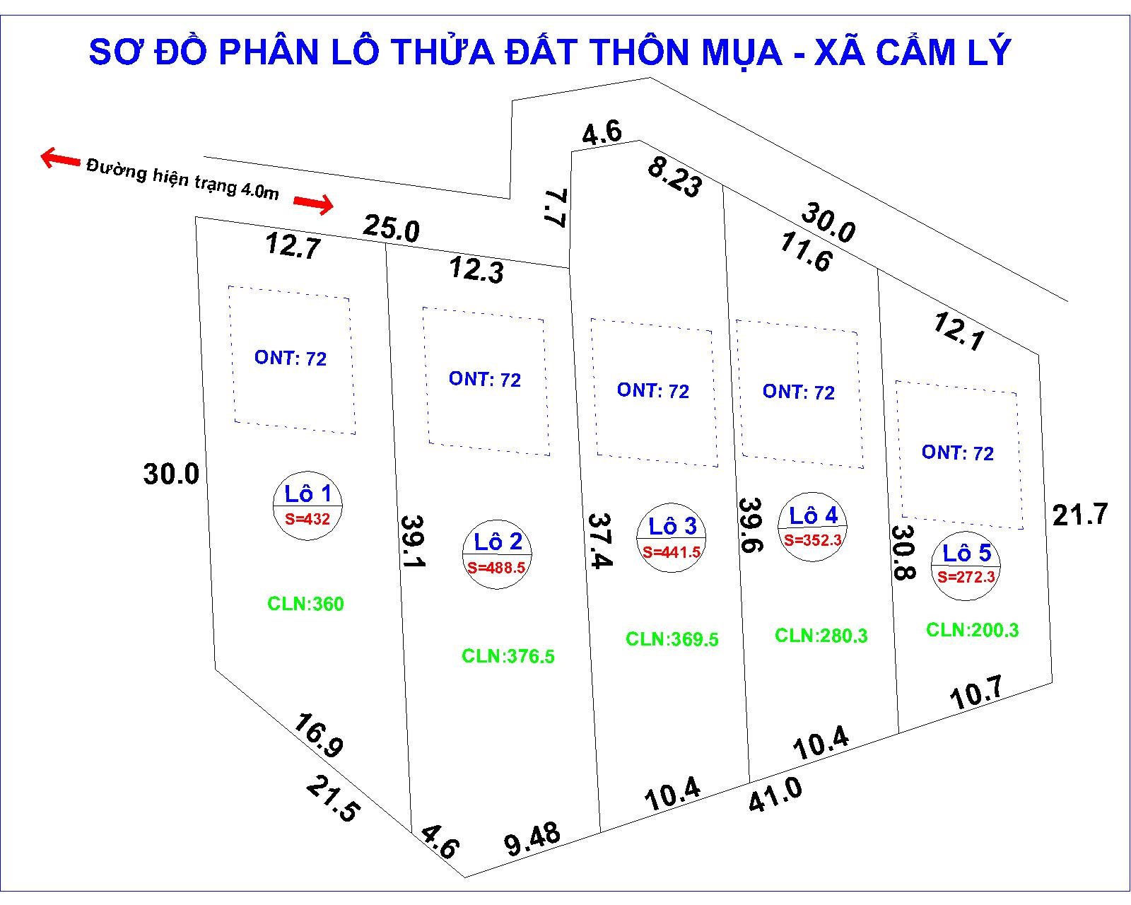 TÔI CHUYÊN BÁN CÁC LÔ ĐẤT ĐÃ SẴN QUY HOẠCH VÀ PHÂN LÔ BÁN GIÁ CHỈ VÀI TRĂM TRIỆU/LÔ 5