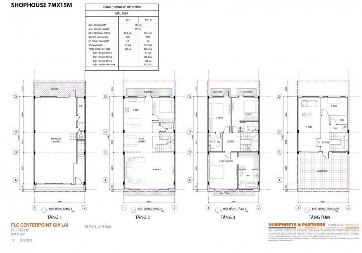 BÁN ĐẤT NỀN FLC HILLTOP GIA LAI , ĐẤT NỀN SỔ ĐỎ GIÁ RẺ NHẤT THỊ TRƯỜNG LH 0969727707 5