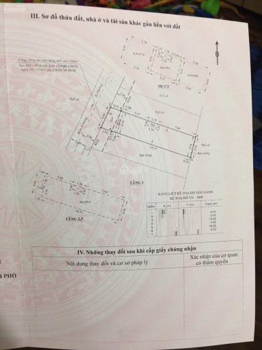 Chính Chủ Bán Nhanh Gấp Căn Nhà Hẻm 5m 656 Quang Trung đối Diện Hạnh Thông Tây, Dt: 4x175m, Giá 67 Tỷ 2