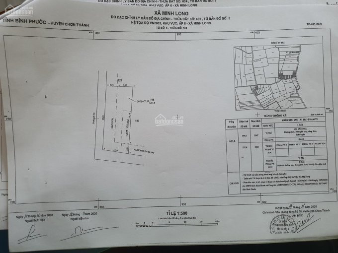 đất Lô Góc Tt Chơn  Thành đường Ngô đức Kế đang Mở Rộn Lên Nhựa 30 Mét Giá đầu Tư 1