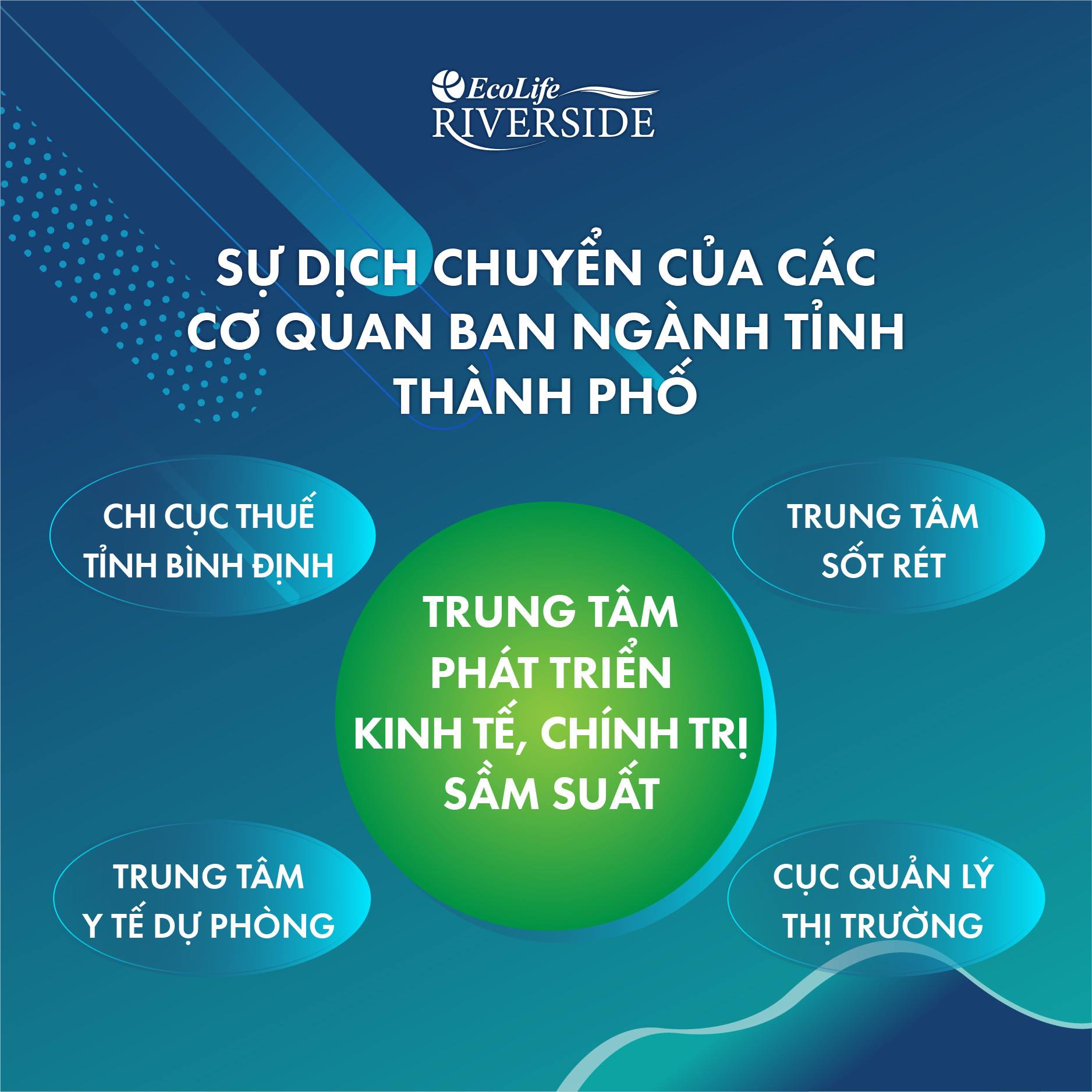 Sang nhượng căn hộ view Sông Hà Thanh giá gốc chủ đầu tư 5