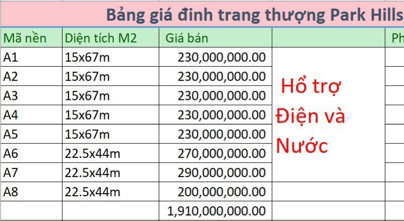 Chỉ 200tr/nền dt:1000m2 bao điện,nước sổ hồng riêng 7