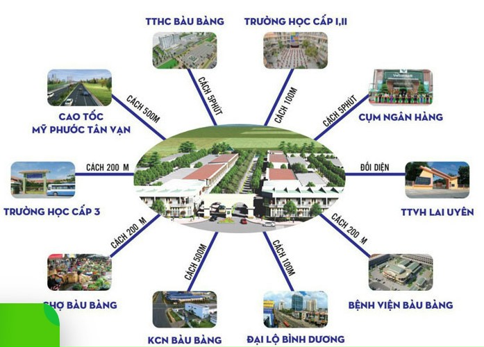 Cần bán gấp  Đất tại  Xã Lai Hưng, Bàu Bàng, Diện tích 125m², Giá Thương lượng - LH: 0374847082